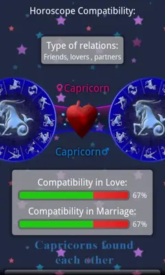 Horoscope of Birth android App screenshot 4